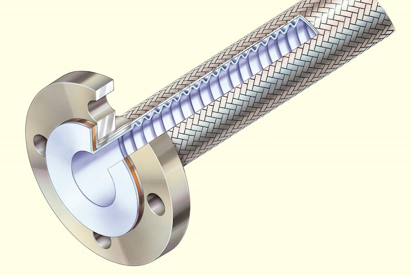 NAFLON Hoses